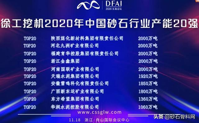 全国砂石骨料企业排名