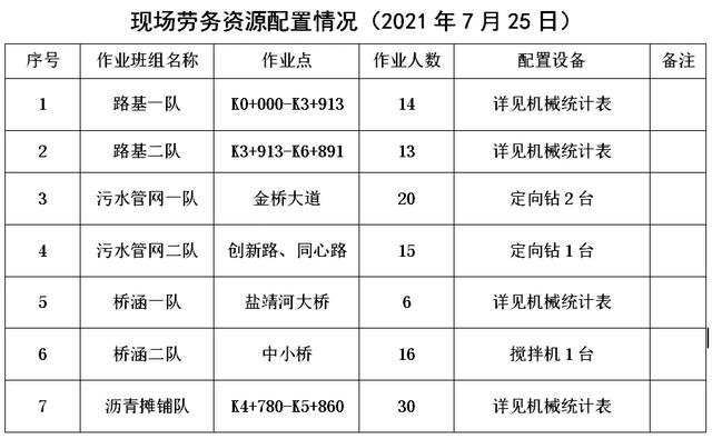 泰州洗砂污水过滤机