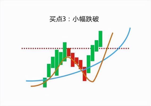 为什么炒股的人不被社会认同？股票有无庄家入驻，从哪里看出来？