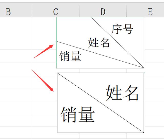 excel表格斜线