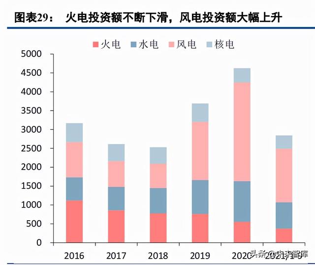 油电两用制砂机1416