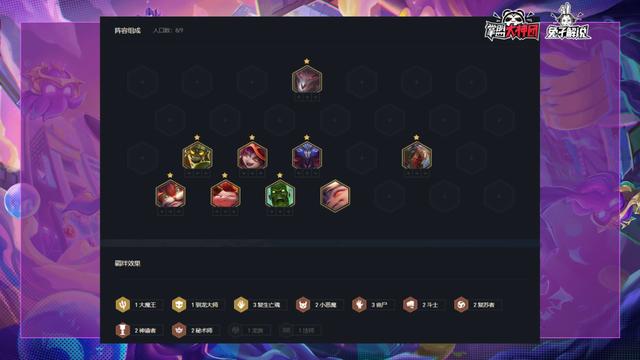 云顶之弈赛季最强站位攻略，全阵容克制针对与反针对质变提升-第15张图片-9158手机教程网