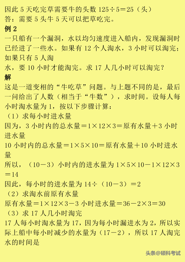 小升初数学：小学1到6年级所有重点题型口诀、公式、例题汇总 小升初数学必考题型 第40张