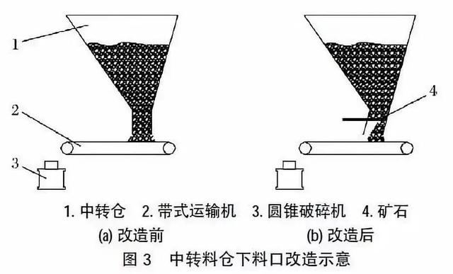 过滤机水管