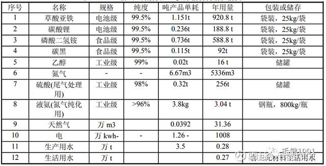曲靖冲击式破碎机租赁找哪家