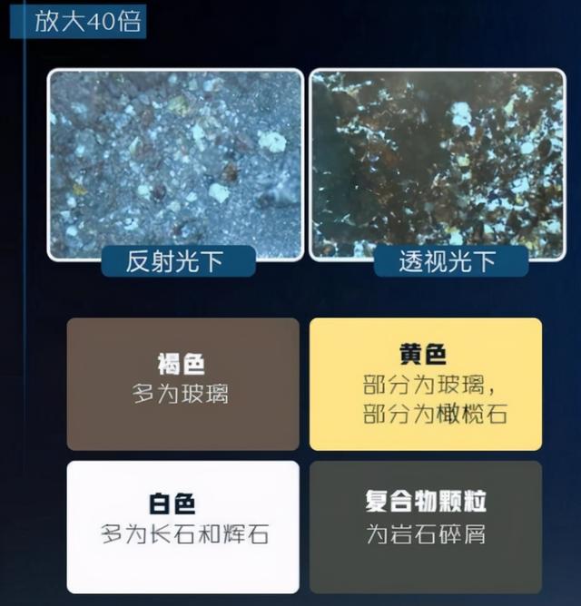 探月工程展感受