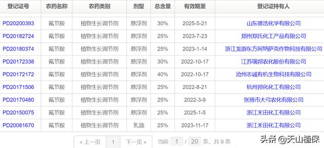 棉花塑形和打顶剂常见品种的介绍，你怎么看5