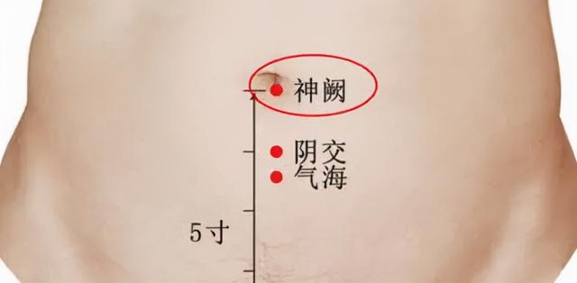 疫情当前，增强免疫是关键！灸“透”这些穴，强身又健体