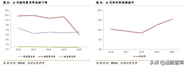 河北压滤机哪里卖