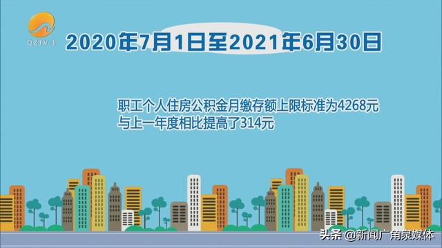 7月起 你缴存的这笔钱要去比年提高三位数