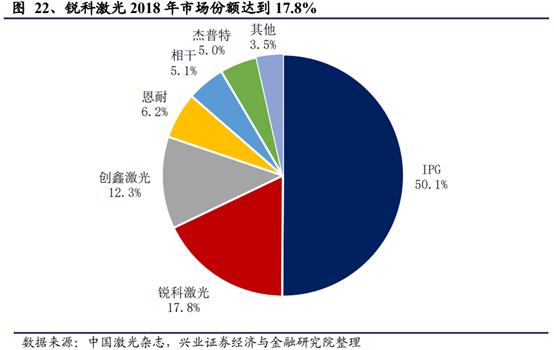 亚威机械柴油动力制砂机
