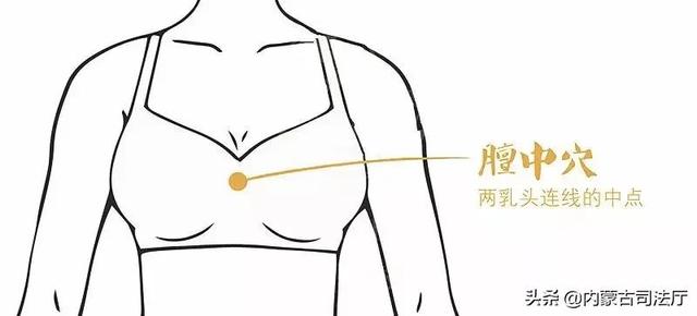 经常心悸心慌、胸闷气结，五个“总穴”打开症状全消