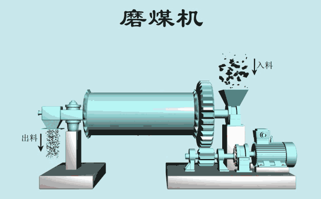 压滤机pid图怎么画
