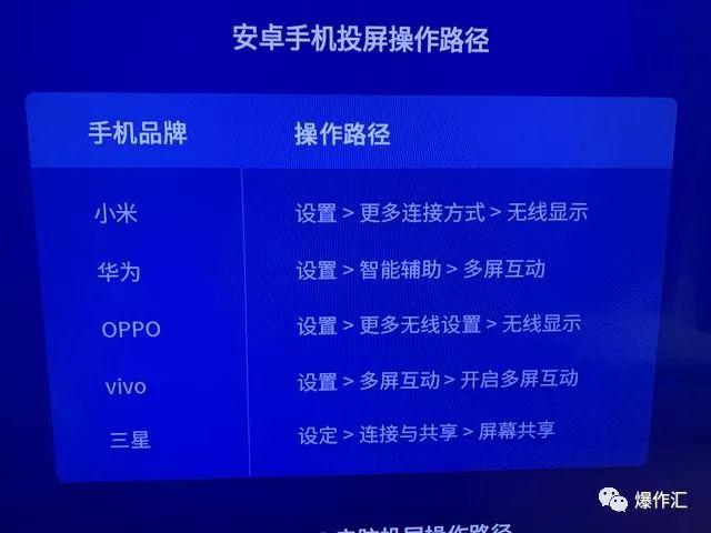 三种方法教你把手机投屏到电视上，这也太简单好用了吧？-第2张图片-9158手机教程网