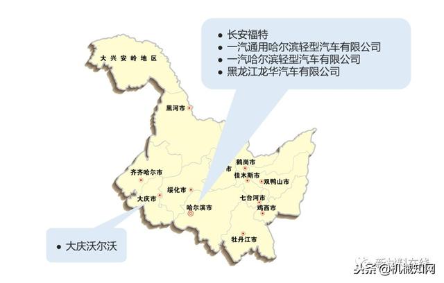 主机厂是什么意思