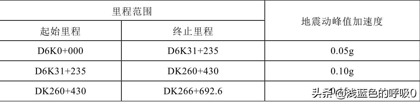 枣庄沉积岩制砂机
