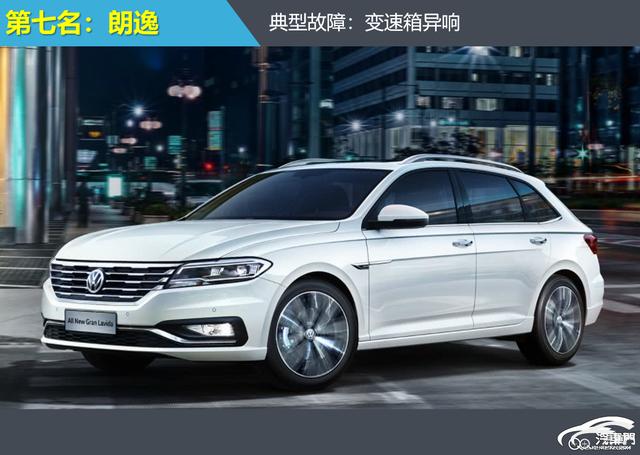 10月热销车投诉榜，销量第一近乎0投诉？