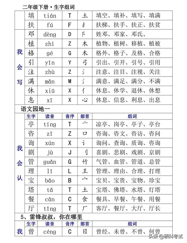 外组词