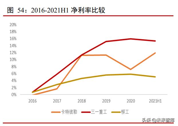 第四十二届工程机械展