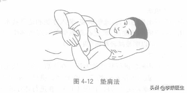 肩周炎疼痛怎么办