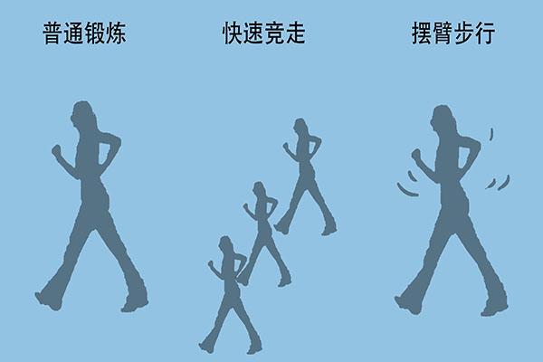 健康界的冤案：胆固醇“含冤”数十年，终于得到了“平反”