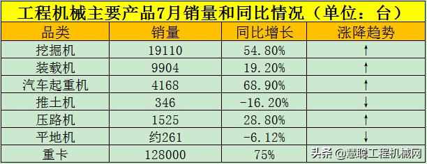 潍坊第四届工程机械展