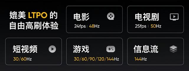 realme发布GT Neo2T、Q3s等多款新品1499元起，首款智能手表699元