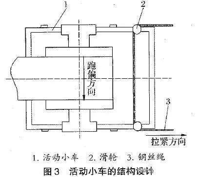 矿用输送带图片