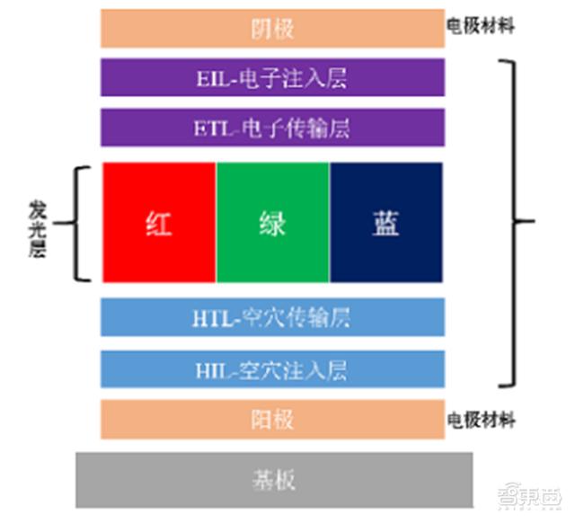硫酸铜过滤机厂家有哪些