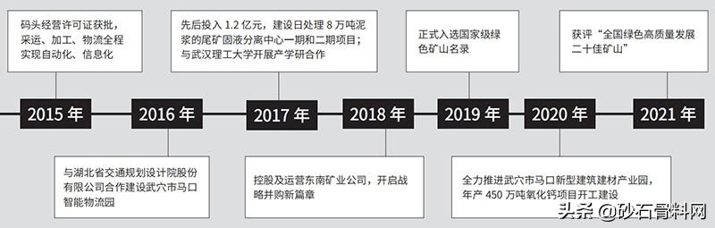 口碑好的洗砂机求购