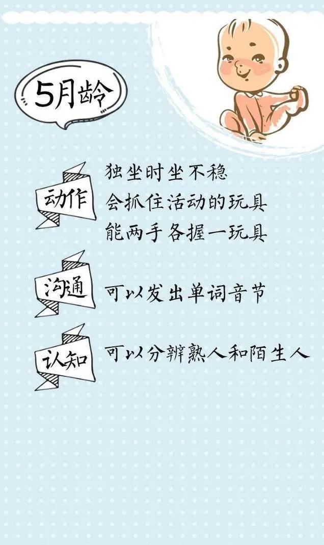 宝宝生长发育特点