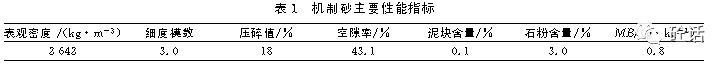 包含江北轮式洗砂机的词条
