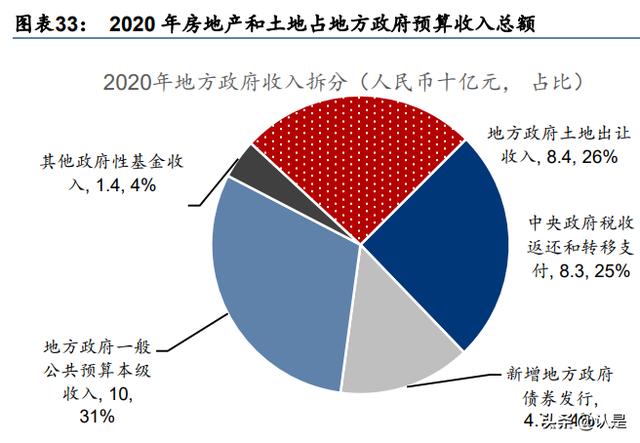 华新水泥专题报告：水泥主业稳中向好，新增长极逐步成熟