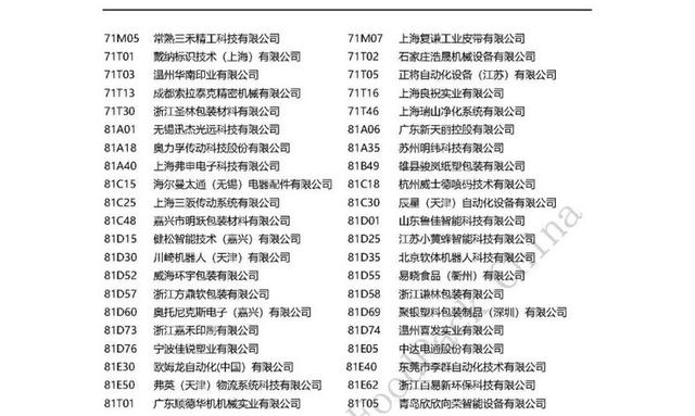 2021年4月包装机械展