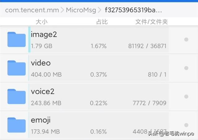 揭秘分析：都知道微信占用大量空间，究竟是些什么东西呢？