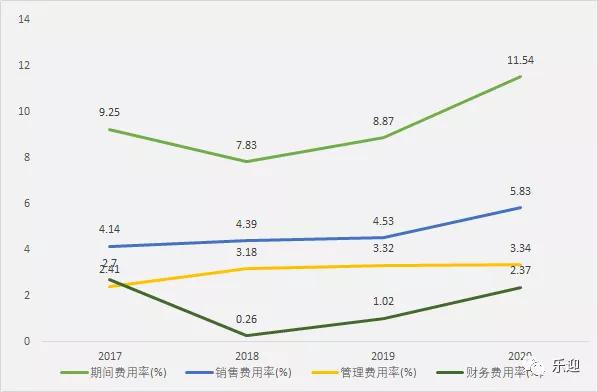 电缆厂家排名前十,高压电缆厂家排名