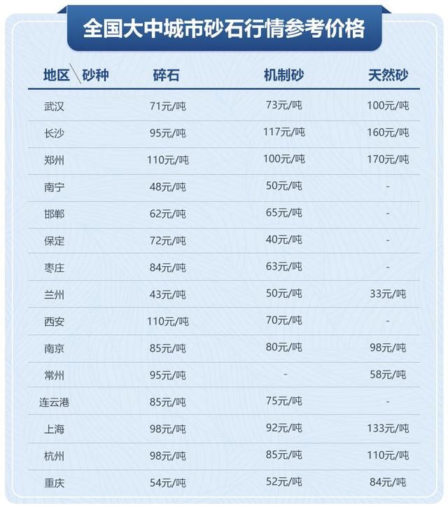 破碎机打碎泥块
