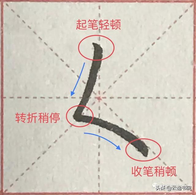 书法笔画