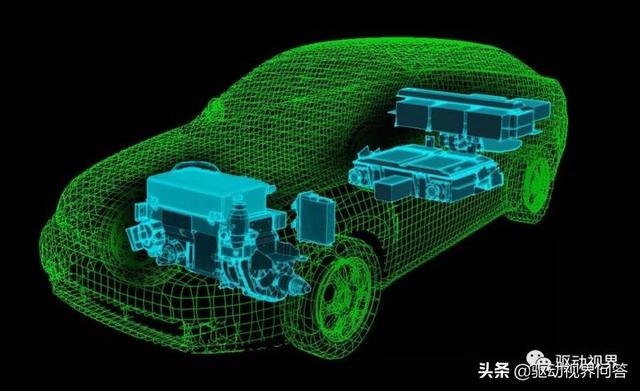 新能源电动汽车EDS一体化电驱系统现状及技术发展趋势解析