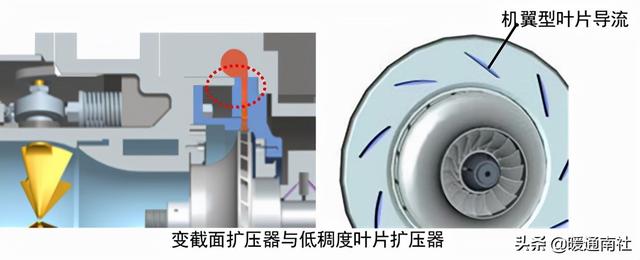 离心过滤机的工作原理