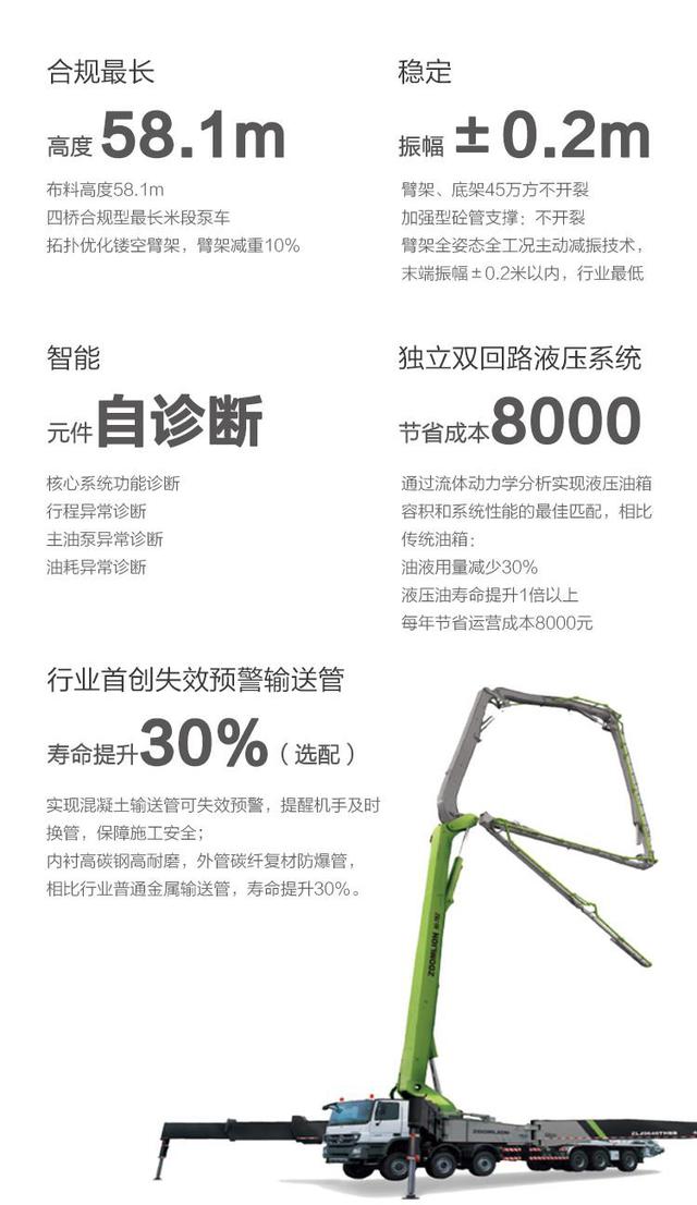 工程机械上海宝马展