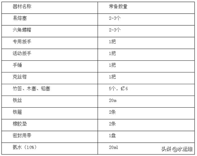 来宾自动隔膜压滤机