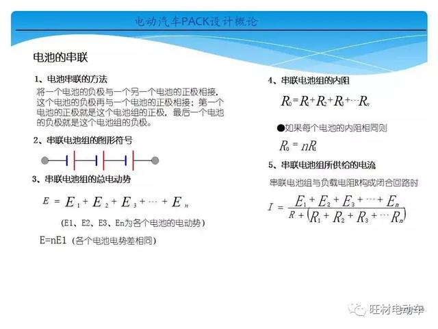 电动汽车pack是什么意思