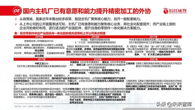 机械展认知报告