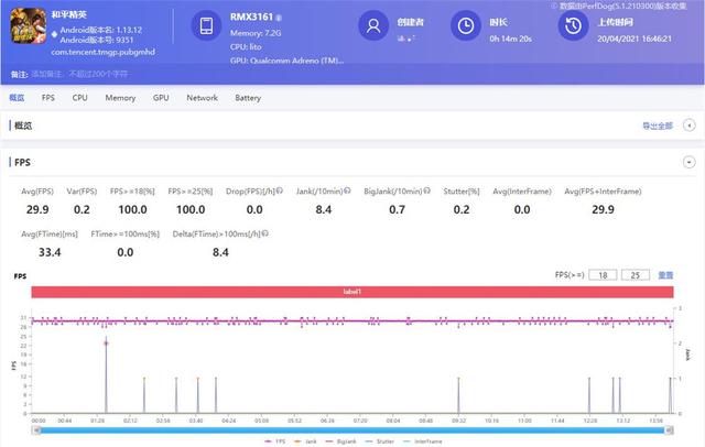 realme真我Q3全面评测：千元市场拔得头筹，能取代Redmi吗？-第14张图片-9158手机教程网