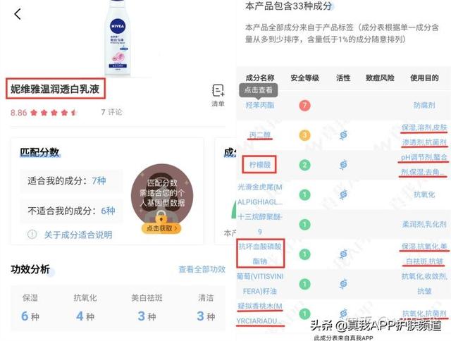 有什么便宜大碗美白身体乳