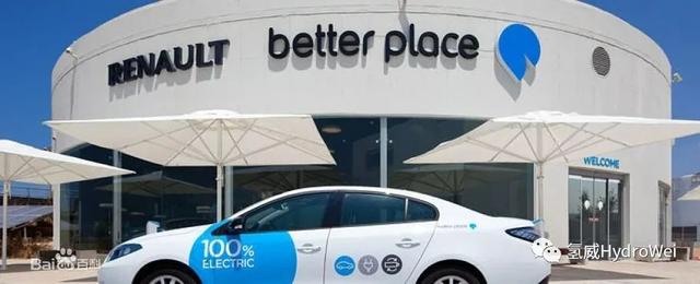 一百年前电动汽车被内燃机淘汰，电动汽车能源会是氢能还是锂电