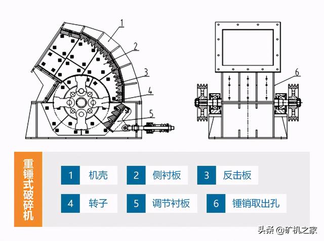 铁选矿配件石料破碎机安装方案
