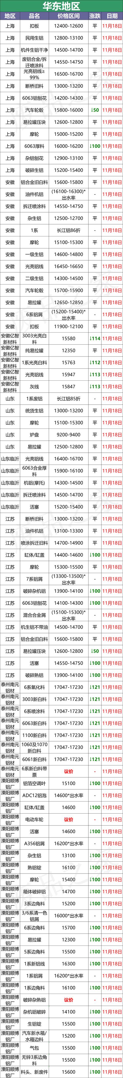 永州破碎机出售