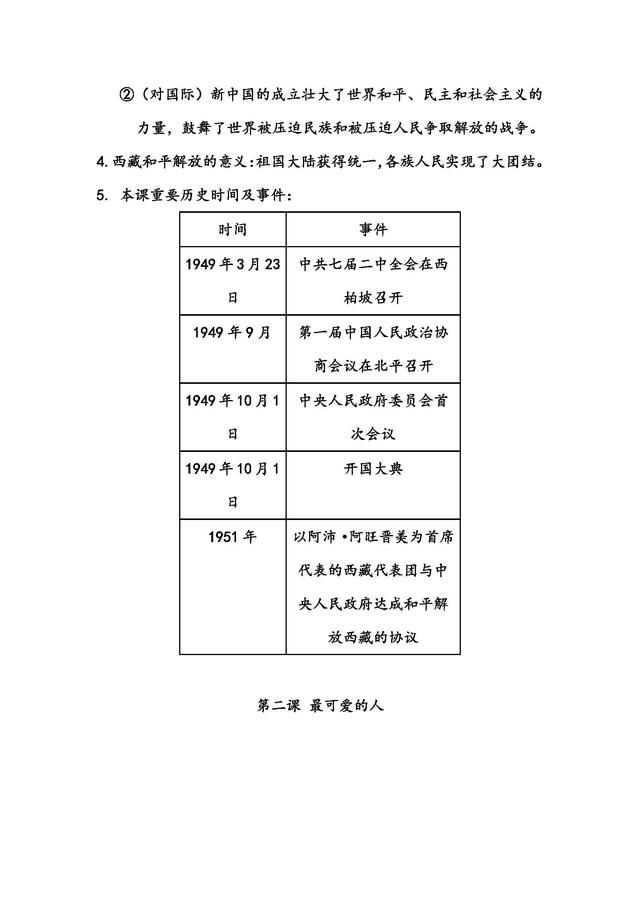 人教版：八年级历史下册复习知识点！考点归纳整合，建议打印收藏